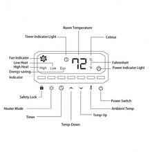 Load image into Gallery viewer, 12 H Timer LED Remote Control Portable Electric Space Heater
