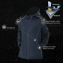 Load image into Gallery viewer, Women's Waterproof & Windproof Rain Jacket with Velcro Cuff-Navy-M