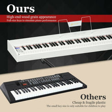 Load image into Gallery viewer, 88-Key Full Size Digital Piano Weighted Keyboard with Sustain Pedal-White