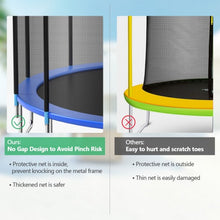 Load image into Gallery viewer, 16' Outdoor Combo Bounce Trampoline Combo with Safety Enclosure Net Spring Pad and Ladder