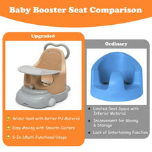 Load image into Gallery viewer, 6-in-1 Convertible Baby Booster Seat with Tray Wheels-Orange