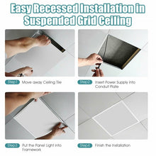 Load image into Gallery viewer, 2x2 ft 4400LM 40W 5000K LED Dimmable Flat Panel Light for Home Office