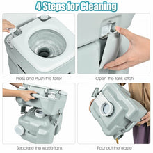 Load image into Gallery viewer, 5.3 Gallon 20 L Portable Potty Commode for RV Camping Indoor Outdoor