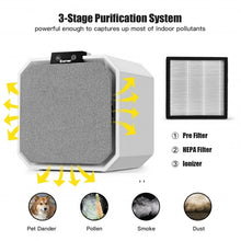 Load image into Gallery viewer, Desktop HEPA Air Purifier Home Air Cleaner with 2-in-1 Composite HEPA Filter