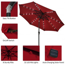 Load image into Gallery viewer, 9 Ft and 32 LED Lighted Solar Patio Market Umbrella Shelter with Tilt and Crank-Burgundy