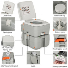 Load image into Gallery viewer, 5.3 Gallon Portable Travel Toilet with Piston Pump Flush