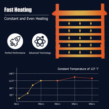 Load image into Gallery viewer, 6-Bar Wall Mounted Towel Warmer Stainless Steel Towel Rack