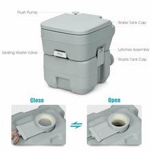 Load image into Gallery viewer, 5.3 Gallon 20L Portable Travel Toilet Potty Commode