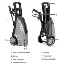 Load image into Gallery viewer, 2030 psi Heavy Duty Electric High Pressure Washer