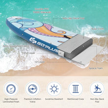 Load image into Gallery viewer, 11 ft Inflatable Stand Up Paddle Board Surfboard with Aluminum Paddle Pump-11 ft