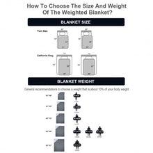 Load image into Gallery viewer, 10 lbs Removable Super Weighted Blanket with Glass Bead