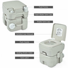 Load image into Gallery viewer, 5.3 Gallon 20 L Portable Travel Toilet for Camping RV Indoor Outdoor