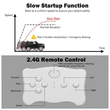 Load image into Gallery viewer, 12V Mercedes Benz GLE Licensed Kids Ride On Car -Black