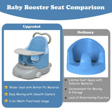 Load image into Gallery viewer, 6-in-1 Convertible Baby Booster Seat with Tray Wheels-Blue