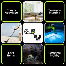 Load image into Gallery viewer, Metal Detectors with Square Back-Lit LCD Display