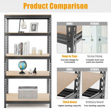 Load image into Gallery viewer, 5-Tier Steel Shelving Unit Storage Shelves Heavy Duty Storage Rack-Gray