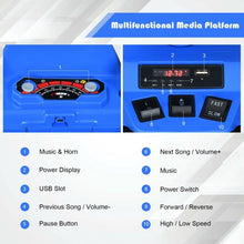 Load image into Gallery viewer, 12V Kids 4-Wheeler ATV Quad Ride On Car -Navy