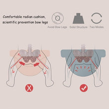 Load image into Gallery viewer, Newborn Baby Stroller Carriage-Pink