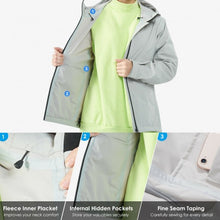 Load image into Gallery viewer, Women's Waterproof & Windproof Rain Jacket with Velcro Cuff-Gray-XXL