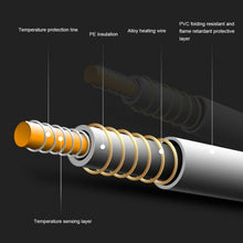Load image into Gallery viewer, Digital Auto Overheat Protection Massage Table Warmer