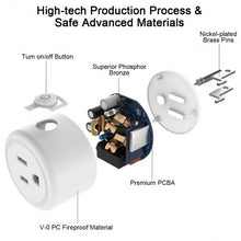 Load image into Gallery viewer, 4 Pcs Smart Sockets Mini Wifi Smart Plug Outlet