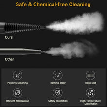 Load image into Gallery viewer, 1050W Multi-purpose Handheld Pressurized Steam Cleaner-Blue