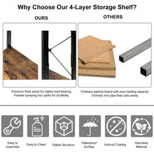 Load image into Gallery viewer, 4-Tier Ladder Shelf Ladder Bookcase Bookshelf Display Rack Plant Stand