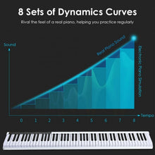 Load image into Gallery viewer, 88-Key Portable Electronic Piano with Handbag-White