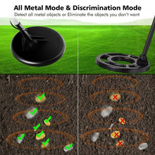 Load image into Gallery viewer, 30.7" Waterproof Metal Detector Deep Sensitive Gold Digger