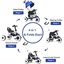 Load image into Gallery viewer, 4-in-1 Kids Baby Stroller Tricycle Detachable Learning Toy Bike-Blue