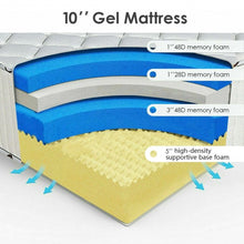 Load image into Gallery viewer, 10 inch Queen Size Memory Foam Mattress Pad
