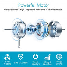 Load image into Gallery viewer, 18" Oscillating Standing Floor Fan