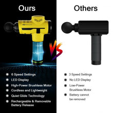 Load image into Gallery viewer, Powerful Rechargeable Deep Muscle Massager with 4 Heads-Yellow