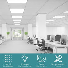 Load image into Gallery viewer, 2x2 ft 4400LM 40W 5000K LED Dimmable Flat Panel Light for Home Office