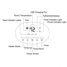 Load image into Gallery viewer, 1500 W Adjustable Thermostat Portable Electric Space Heater