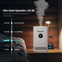 Load image into Gallery viewer, 3.5L Quiet Top Fill Air Humidifier with Multiple Mode