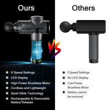 Load image into Gallery viewer, Powerful Rechargeable Deep Muscle Massager with 4 Heads-Black