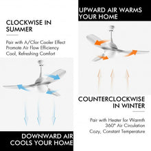 Load image into Gallery viewer, Modern 48" Ceiling Fan w/ Dimmable LED Light & Remote Control Reversible Blades