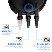 Load image into Gallery viewer, 4000GAL Pond Pressure Bio Filter with Light