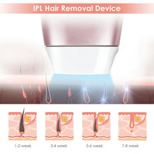 Load image into Gallery viewer, Permanent IPL Hair Removal with Flashes Pulsed Light LCD Screen