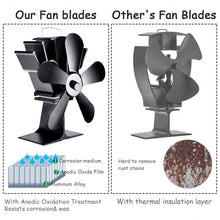 Load image into Gallery viewer, 5 Blades Fuel Saving Stove Fan