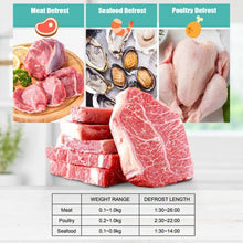 Load image into Gallery viewer, 0.7 Cu. ft Retro Countertop Compact Microwave Oven-White