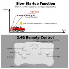 Load image into Gallery viewer, 12V Mercedes Benz GLE Licensed Kids Ride On Car -Red