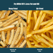Load image into Gallery viewer, 1700W 5.3 QT Electric Hot Air Fryer w/Stainless steel & Non-Stick Fry Basket-BK