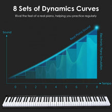 Load image into Gallery viewer, 88-Key Portable Electronic Piano with Handbag-Black