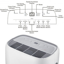 Load image into Gallery viewer, 50 Pint Humidity Control Dehumidifier with Air Filter