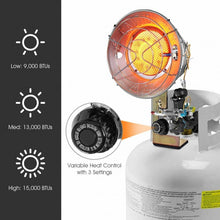 Load image into Gallery viewer, Single Tank Top Heater Liquid Propane Heater