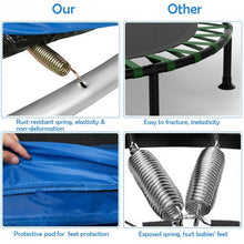 Load image into Gallery viewer, 7FT Kids Trampoline W/ Safety Enclosure Net