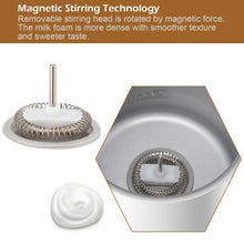 Load image into Gallery viewer, Electric Automatic Milk Magnetic Stirring Foam Maker
