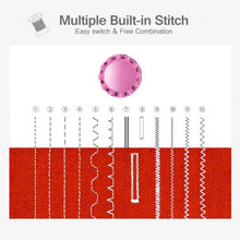 Load image into Gallery viewer, Free-Arm Crafting Mending Sewing Machine with 12 Built-in Stitched